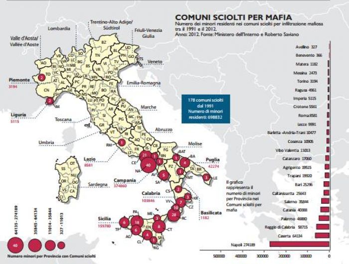 Reggio Calabria e Vibo Valentia, terre di commissari